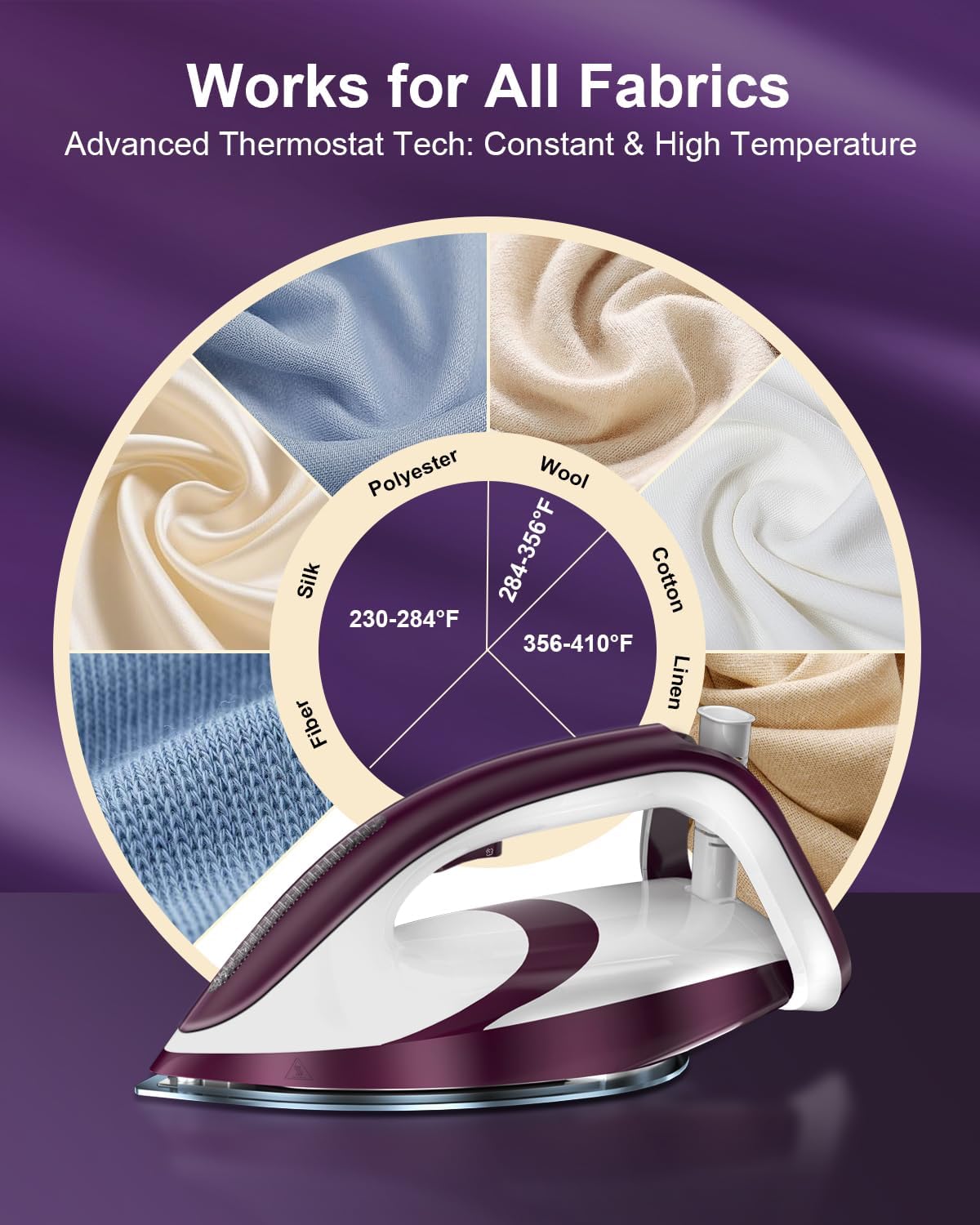 Martisan Digital Steam Generator Iron - 1800W Power, 8 Bar Pressure, 1.9L Tank, Fast Wrinkle Removal | Purple