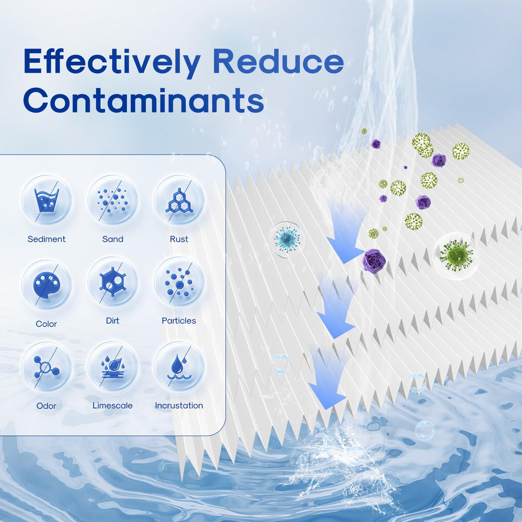 ICEPURE 5 Micron 10" x 4.5" Whole House Sediment Pleated Water Filter Replacement for GE FXHSC, Culligan R50-BBSA, Pentek R50-BB, DuPont WFHDC3001, W50PEHD, GXWH40L, GXWH35F for Well Water, 4PACK