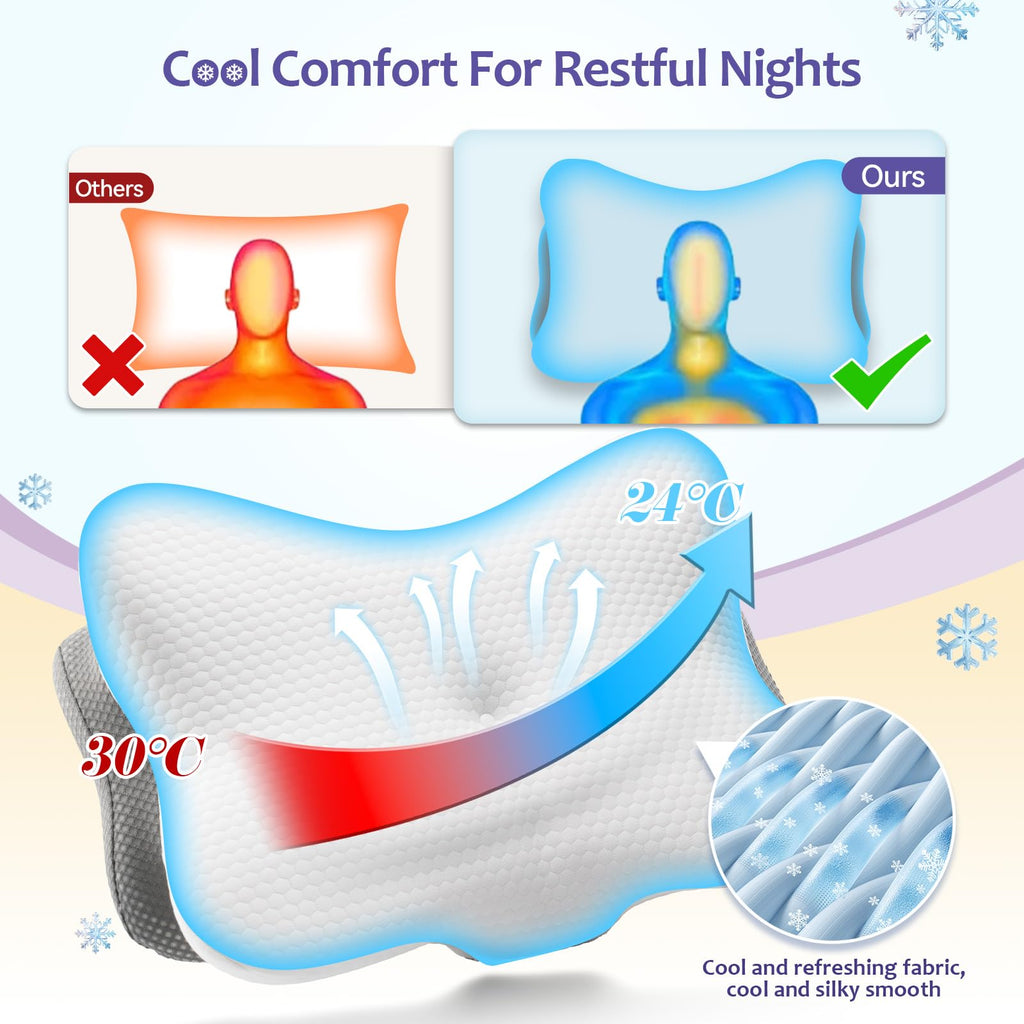 SUBCULTUREPICK Memory Foam Pillows, Cervical Pillow for Neck and Shoulder Pain Relief, Ergonomic Contour Bed Pillow, Soft for Side Sleep Stomach Sleeping and Back Sleeper (White)