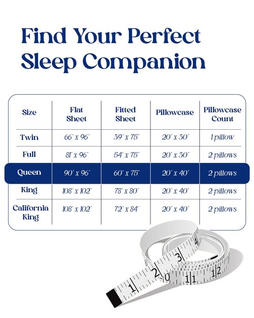 SLEEPHORIA Cooling Sheets - BreezeWeave 4 PC Queen Size Cooling Bed Sheets for Hot Sleepers & Deep, Cool Rest - Cloud Soft, Silky Smooth, 16 in Deep Pocket, Ultra Durable (Graphite)