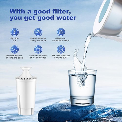 BREAUILL Water Filter - NSF Certified Replacement for Brita Pitchers | Compatible with Classic OB03 & Mavea 107007 (3 PCS)