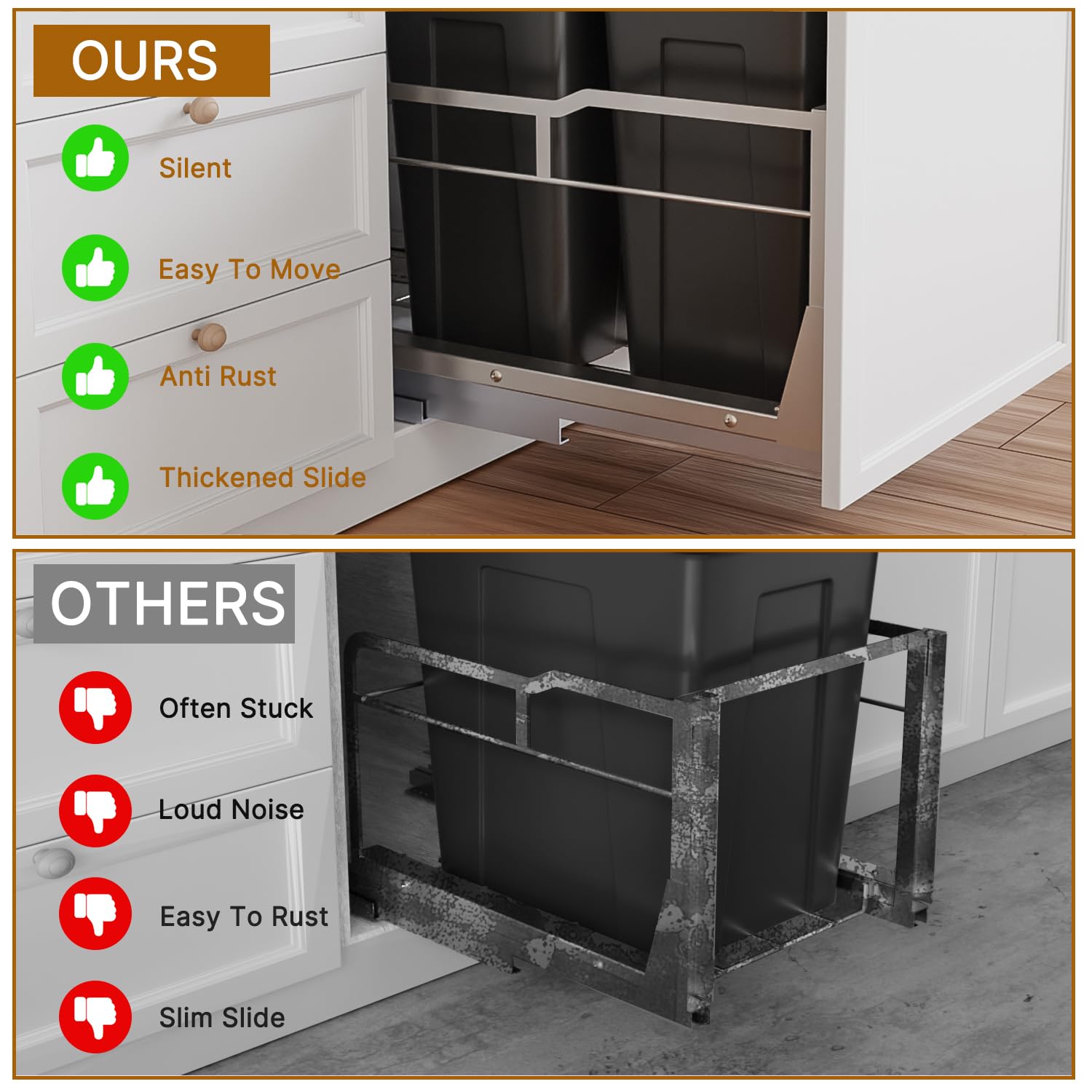 80QT Dual Pull Out Trash Can Under Cabinet with Soft-Close Slides, Heavy Duty Under Sink Trash Can Up to 130 LB for Kitchen, Garbage Can Not Included, Requires Minimum Cabinets Opening 16" W X 23" D