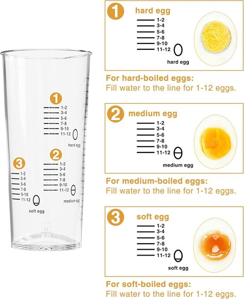 Evoloop Electric Egg Cooker - Rapid 12 Egg Capacity for Soft, Medium, Hard Boiled & Poached Eggs - BPA Free Green