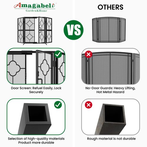 Amagabeli 3 Panel Fireplace Screen with Doors 48" W x 28" H Foldable Wrought Iron Heavy Duty Metal Modern Decorative Fireplace Spark Guard Cover Handcrafted Solid Mesh Stand Alone Screen for Fire