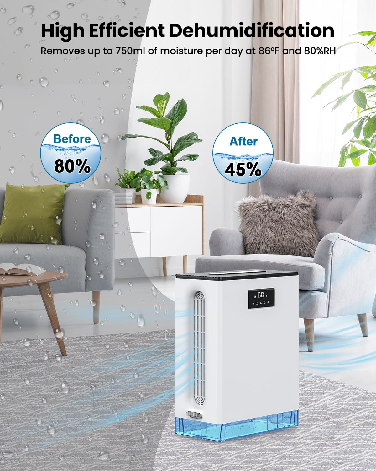 BIZEWO Dehumidifier for Home, (980 sq.ft) Queit Dehumidifiers for Bathroom, Basement, RV with 101 oz Water Tank, 2 Modes, Auto Defrost, Auto Shut Off, Timers, 7 Colors Ambient Light