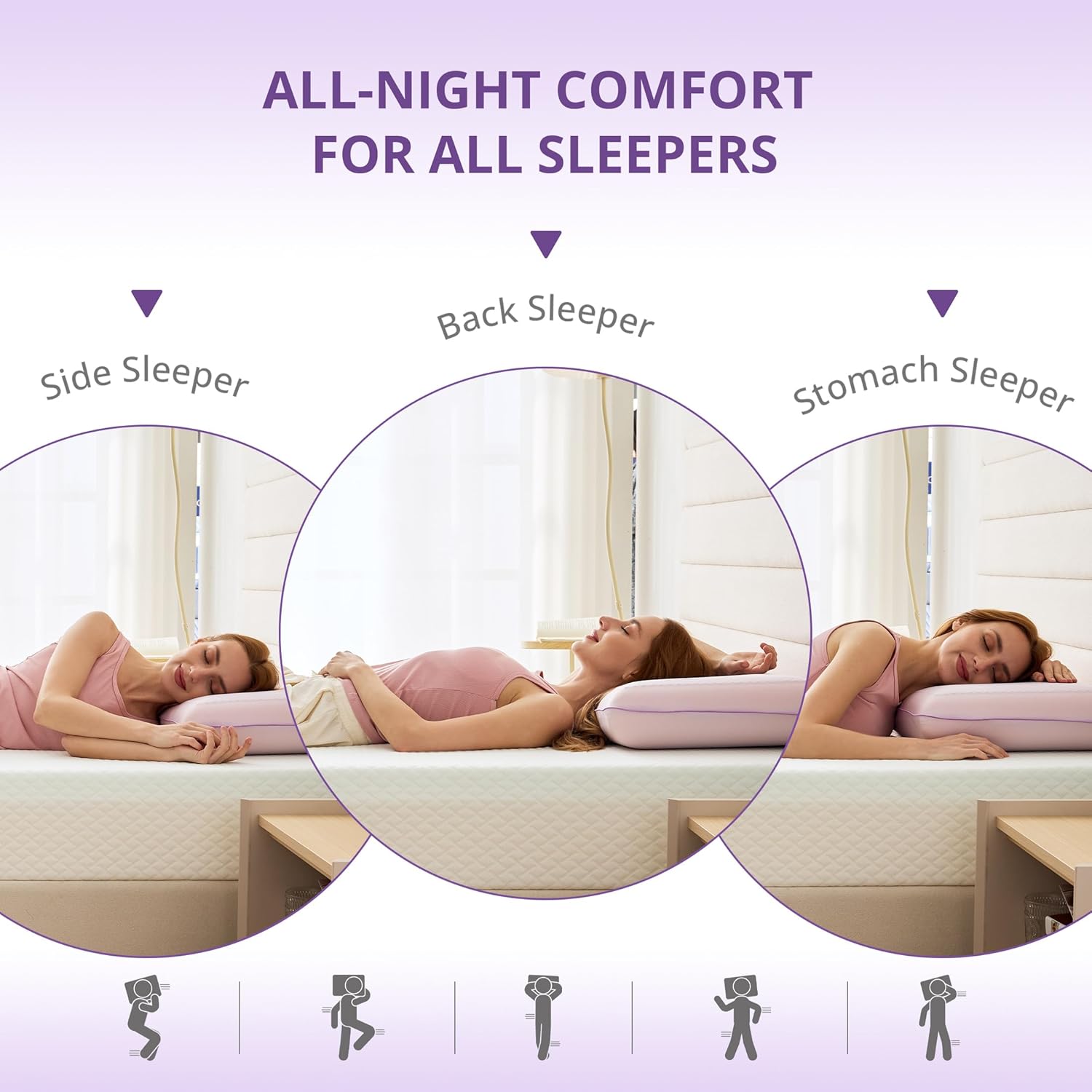 Purple Cooling Pillow - Gel Memory Foam with Reversible Cover for Neck Support | Machine Washable