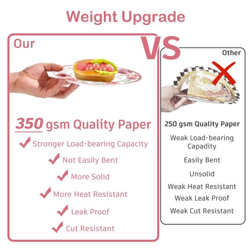 192pcs 90th Birthday Decorations for Women, Serves 25, All-in-One Ninety Birthday Decorations, Rose Gold 90th Birthday Plates and Napkins with Banner, Tablecloth, Balloons & Cupcake Toppers