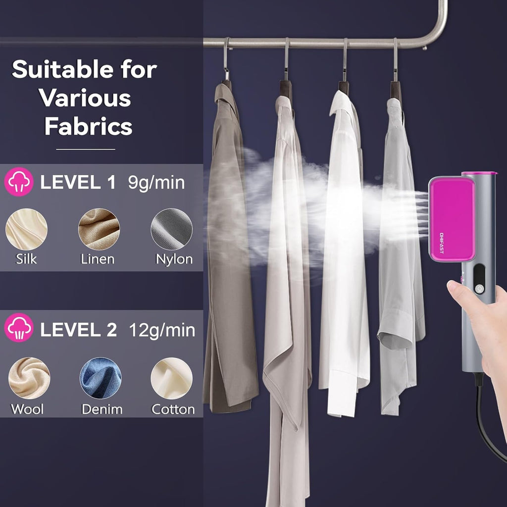 OHIFAST Dual Voltage Travel Steamer - Portable Handheld Garment Steamer | 15s Fast Heat-Up, 9 Mins Continuous Steam