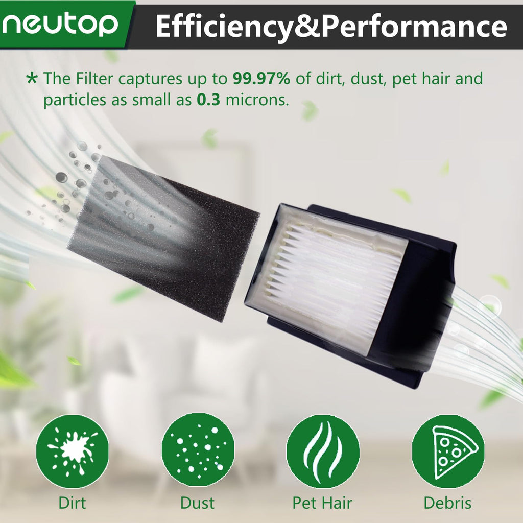 Neutop Replacement Filter Sets Compatible with Ecovacs Deebot X1 Plus/Turbo/Omni, T10 Omni/Plus, N20 Plus/Pro Plus, Robot Vacuums, 4-Pack.