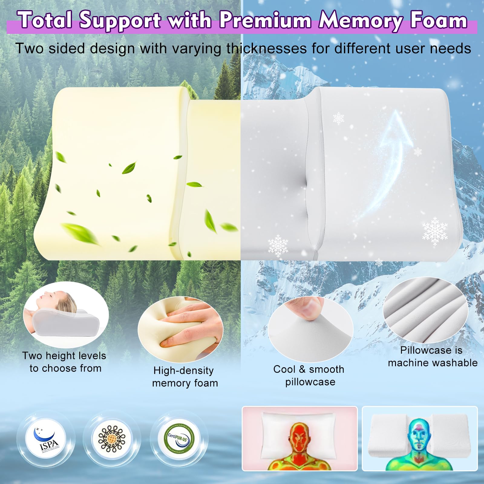 Anti Wrinkle Ergonomic Back Sleep Training Pillow: Cervical Memory Foam Anti Aging Beauty Pillow for Neck Pain Relief - Contoured Neck & Shoulder Support Flawless Face Pillow with Cooling Pllowcase