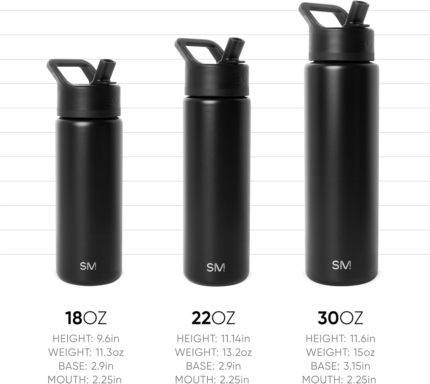 Simple Modern | Kids Water Bottle with Straw Lid - Vacuum Insulated, BPA-Free | 18oz Lavender Mist