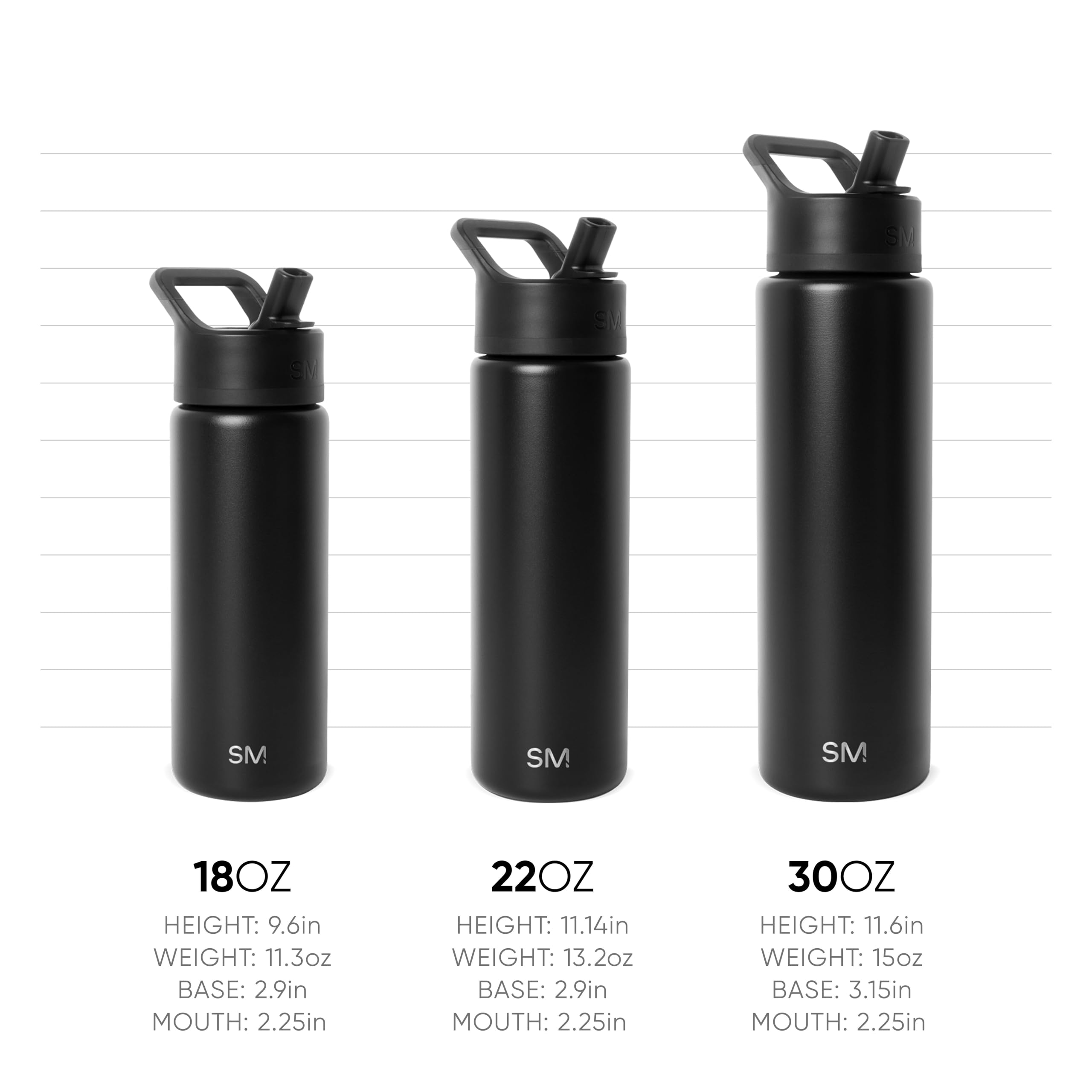 Simple Modern Kids Summit Water Bottle with Straw Lid | Vacuum Insulated Stainless Steel | Reusable Leak Proof BPA-Free Cup for School | 20oz, Surfside
