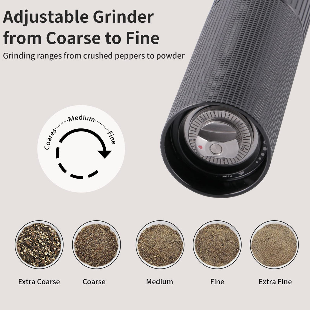 WhiteRhino Professional Pepper Grinder Mill with Top Button Lock,Heavy Duty High Output Aluminum Pepper Mill Refillable,Spice Grinder with Stainless Steel Burrs and Adjustable Coarseness Gift Set