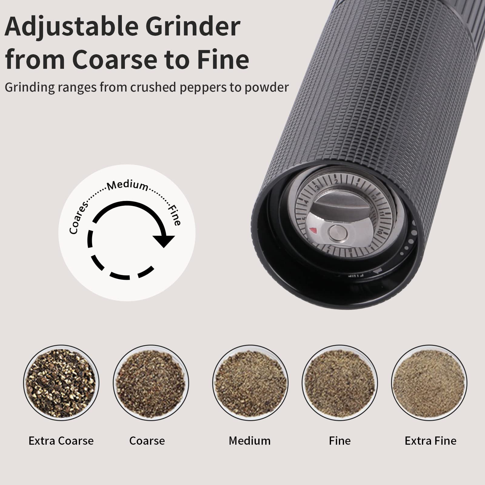 WhiteRhino Professional Pepper Grinder Mill with Top Button Lock,Heavy Duty High Output Aluminum Pepper Mill Refillable,Spice Grinder with Stainless Steel Burrs and Adjustable Coarseness Gift Set
