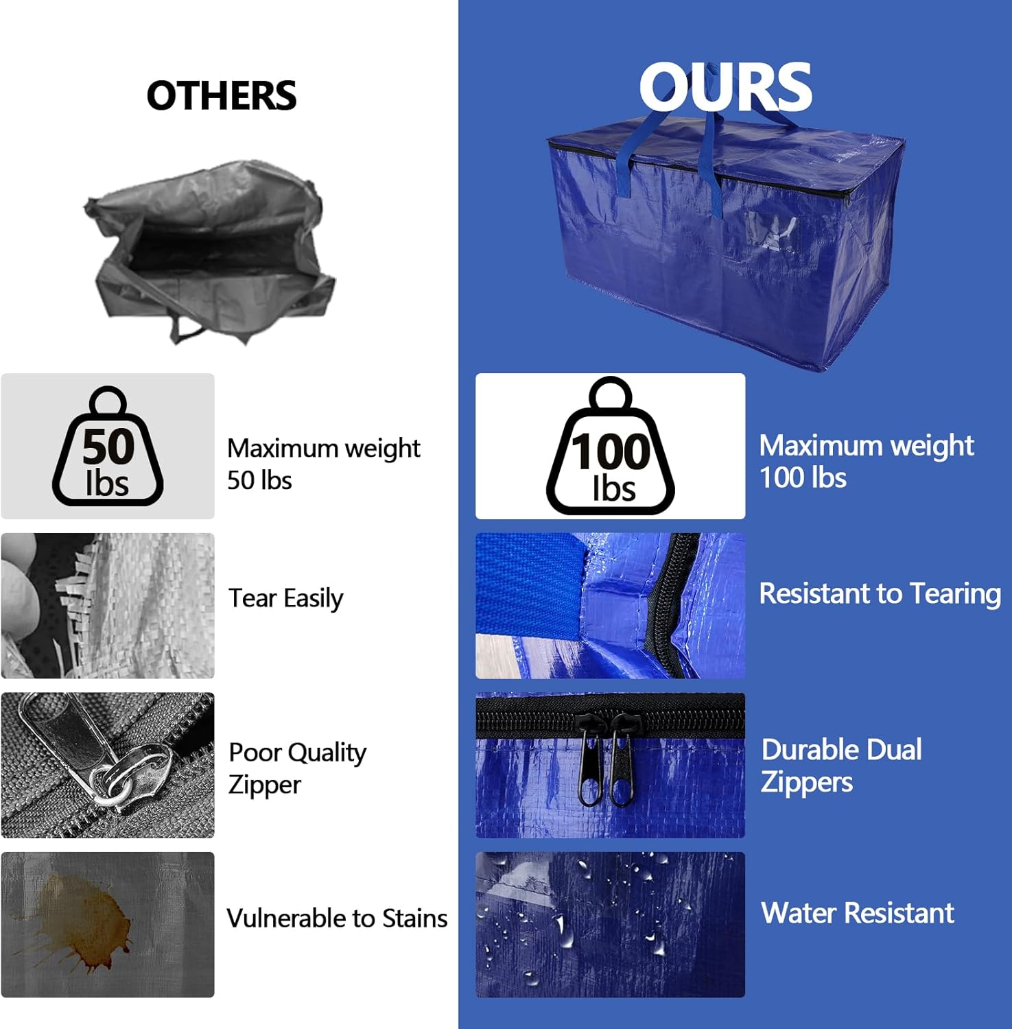 Skiennix 8 Pack Waterproof Moving Bags - Heavy Duty 100lb Capacity Totes for Packing & Storage | 95L, Blue
