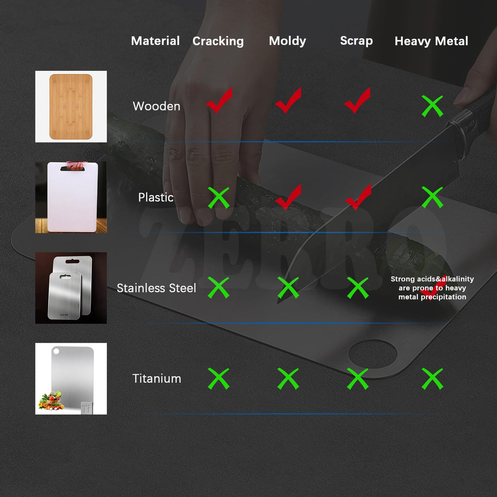 ZERRO Titanium Cutting Board 14.17" x 9.84", 100% Pure Titanium