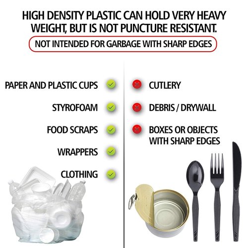 Aluf Plastics 45 Gallon Clear Trash Bags 40" x 48" - 16 Micron Equivalent High Density Value Garbage Bags, HCR-404816C (Pack of 1, 250 Count Total)