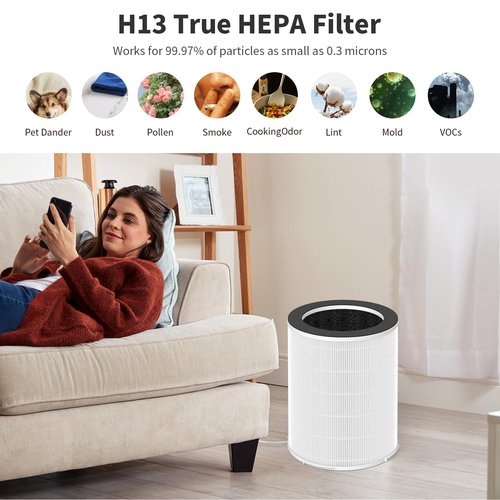 GoKBNY 1-Pack KJ510B Replacement Filter Compatible with Kokofit KJ510B Purifier, 3-in-1 Filtration System