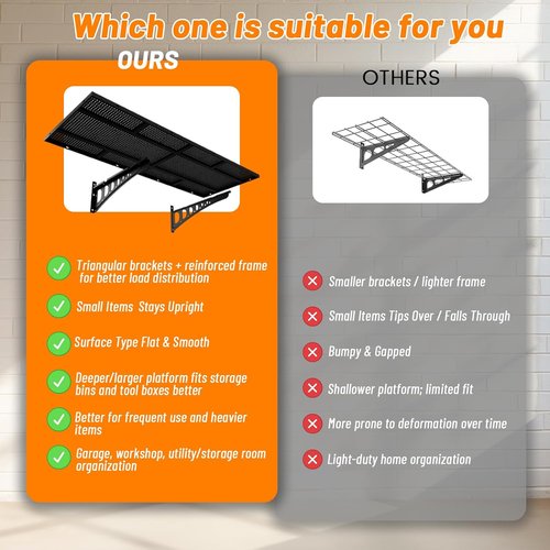 Heavy Duty Garage Shelving by [Brand Name] - 2-Pack 1.5x4ft Wall-Mounted Metal Racks with Install Kit & Hooks, Black