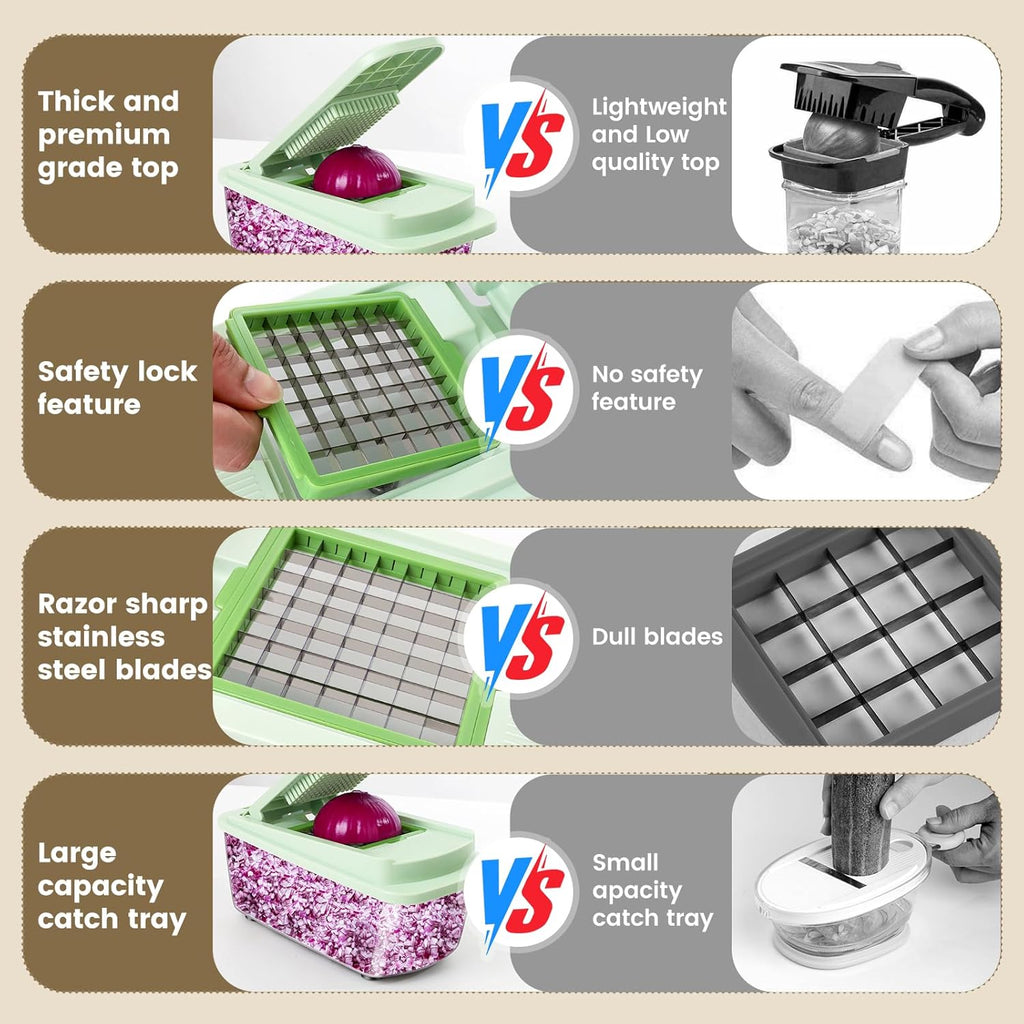 Skiennix 16-in-1 Vegetable Chopper - Multifunctional Kitchen Gadget with 8 Blades & Container for Easy Food Prep