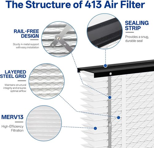 AprilAire 413 Replacement Air Filter - MERV 13 HVAC Furnace Filter | 16x25x4 Inches