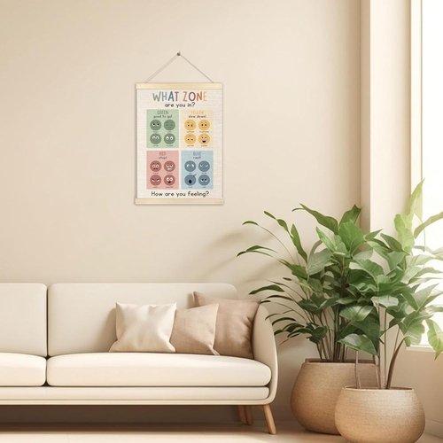Ecezatik Zones of Regulation Poster Frame - Mental Health Wall Decor for Classroom & Therapy | 12x16 Inches