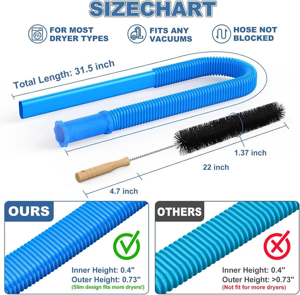 PetOde Dryer Vent Cleaner Kit - 2 Flexible Lint Brushes & Vacuum Hose Attachment | 31.5 Inch, Blue