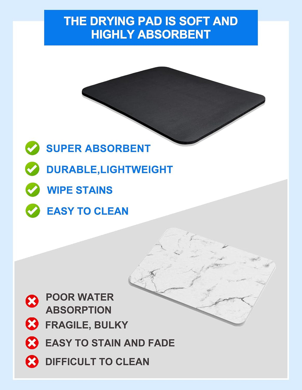 Skiennix Dish Drying Mat - Non-Slip Rubber Backed, Stain Resistant, 12"x19", Black Color