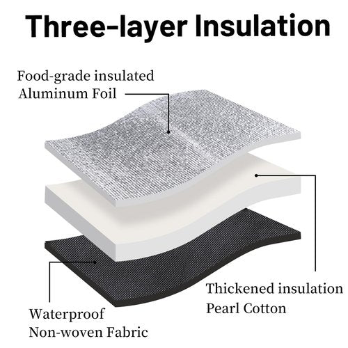 Bodaon Insulated Food Delivery Bag With Hard Bottom, XXXL Pizza Cooler Bags, Rideshare Delivery Bag, Grocery Shopping and Catering Thermal Cold/Hot Styrofoam Carrier for Travel/Car