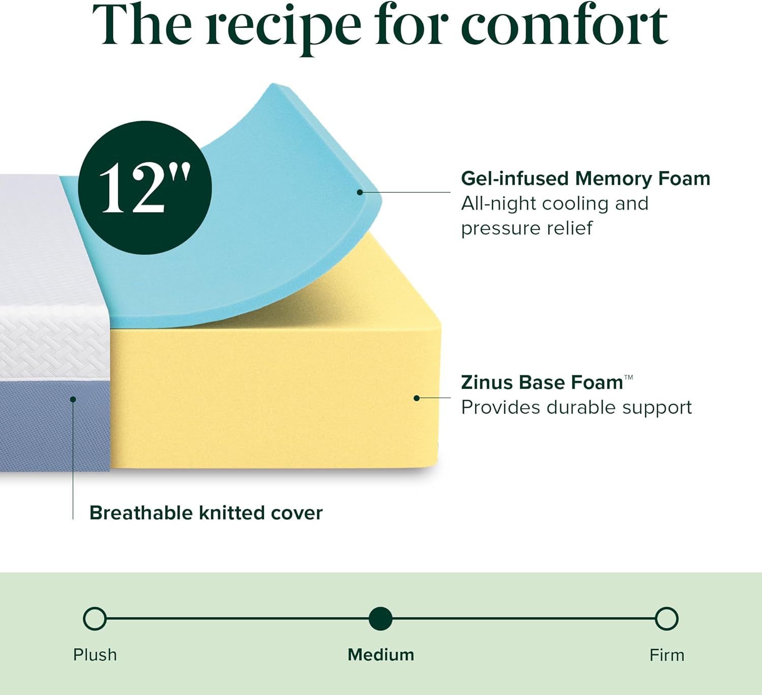 Zinus 12 Inch Queen Memory Foam Mattress - Cooling Comfort, Fiberglass-Free, Medium Feel, Safe Materials
