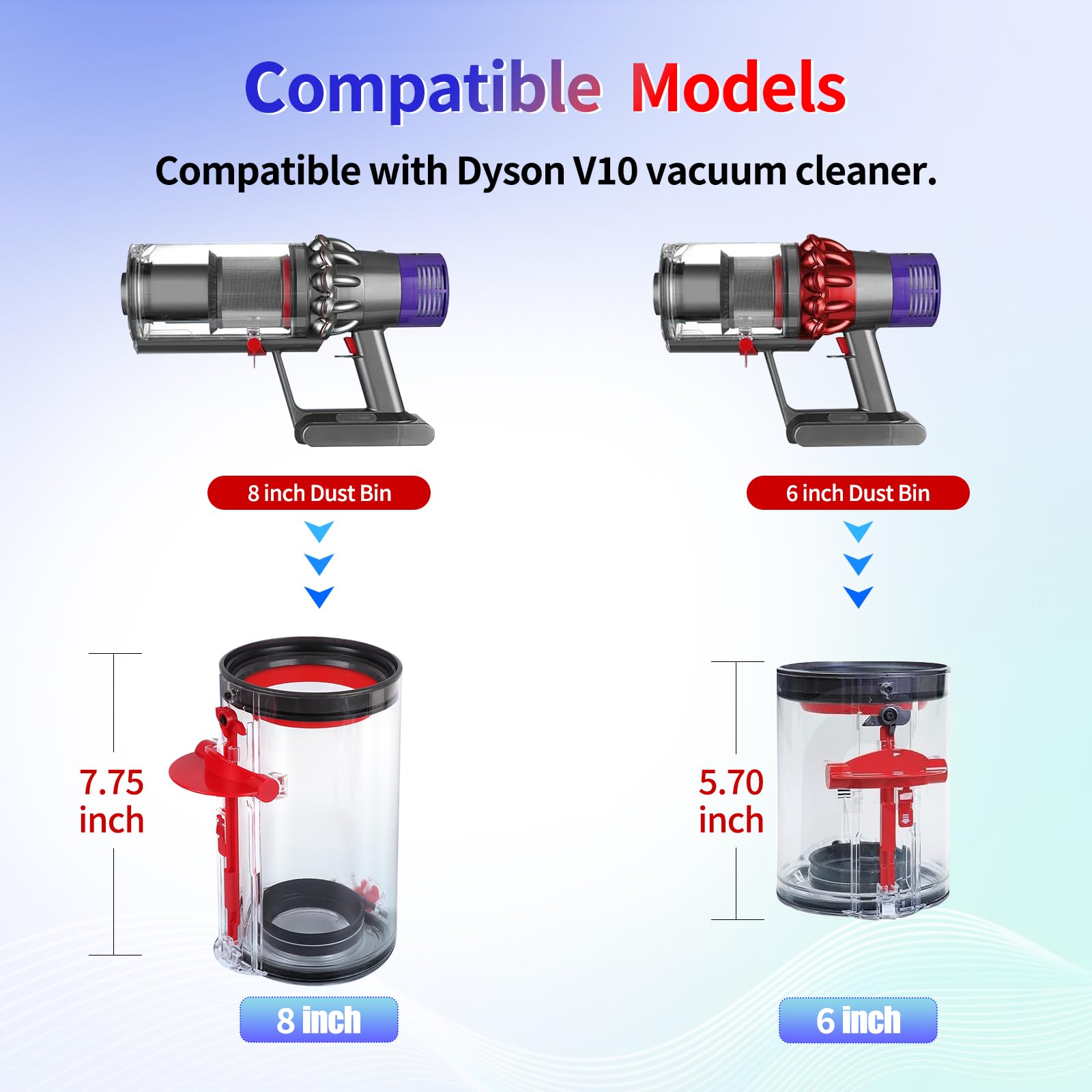 keluke V10 Dust Bin Fixed Sealing Ring Replacement Parts Compatible with Dyson V10 SV12 Cordless Vacuum Cleaner,Dust Bucket Accessories