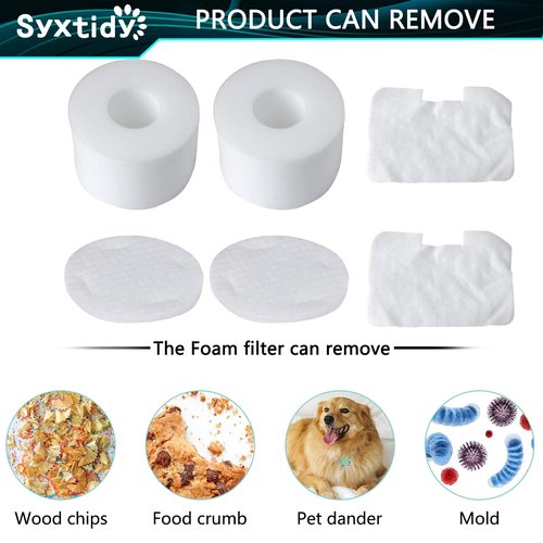 Syxtidy Filter Replacement for Shark Navigator Deluxe Upright Models NV42 31,NV44, NV46, NV4626, UV402, Part XFF36, 2 Pack, White