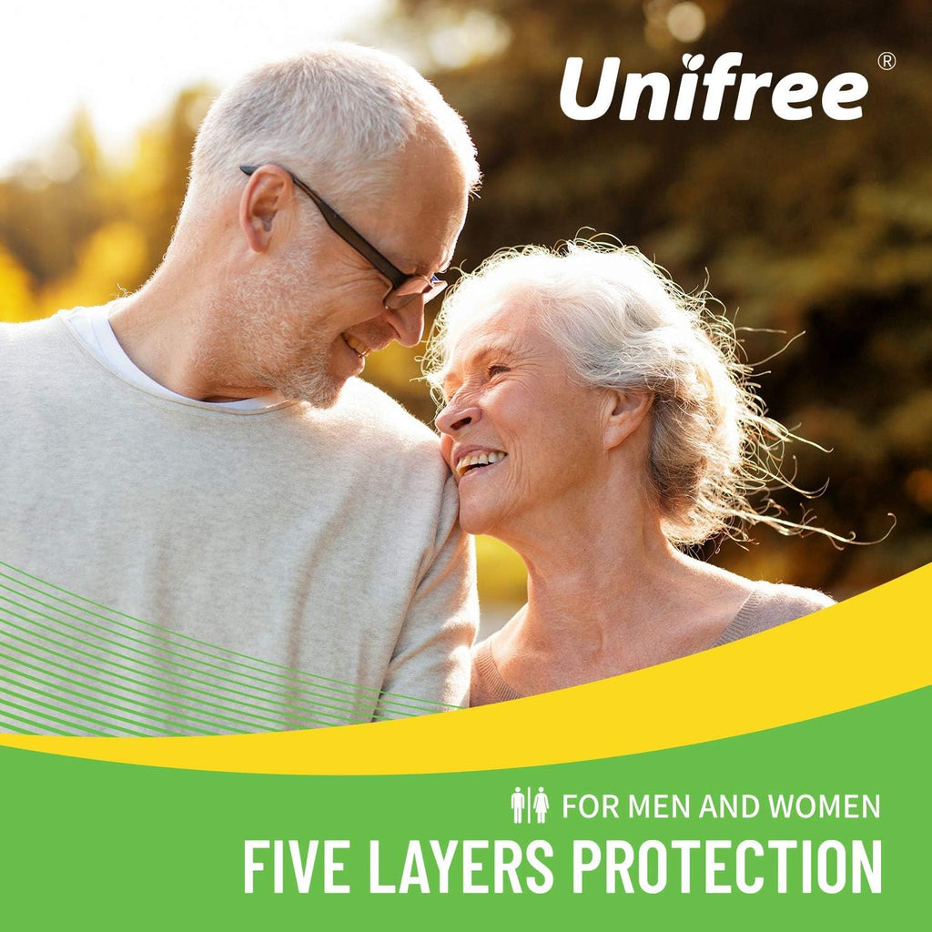 Unifree Disposable Underpads - Super Absorbent Incontinence Bed Pads | 40 Count, XXL 36x36 Inch, Blue
