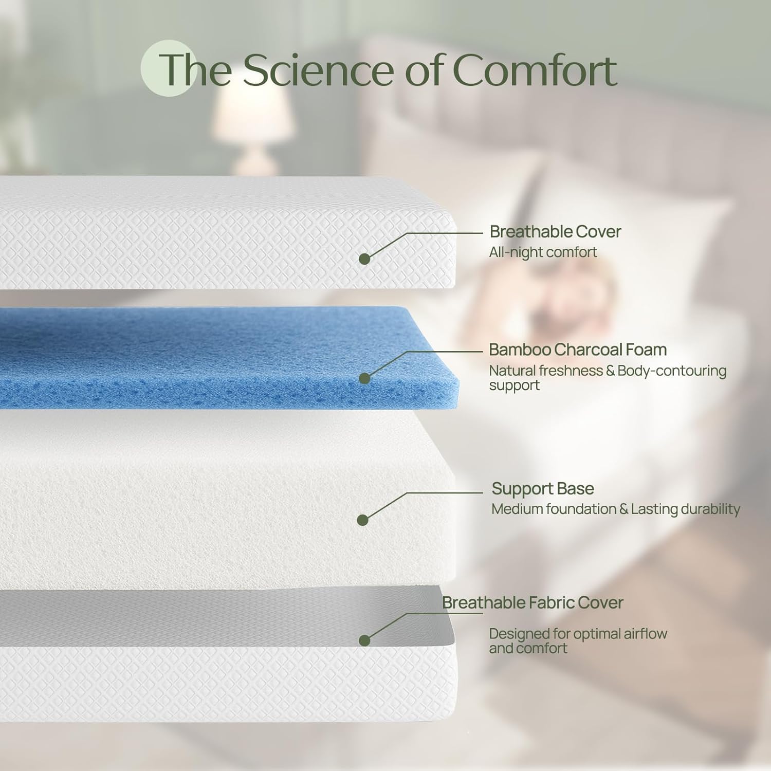 Rolanstar Twin Size Gel Memory Foam Mattress - 10 Inch, Fiberglass Free, Breathable & Supportive, CertiPUR-US Certified