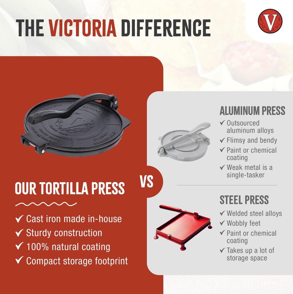 Victoria 10-Inch Cast Iron Tortilla Press HD Spherrous, Commercial-Grade Cast Iron Tortilla Maker, Roti Press, Pataconera Seasoned with Flaxseed Oil, Made in Colombia, Black