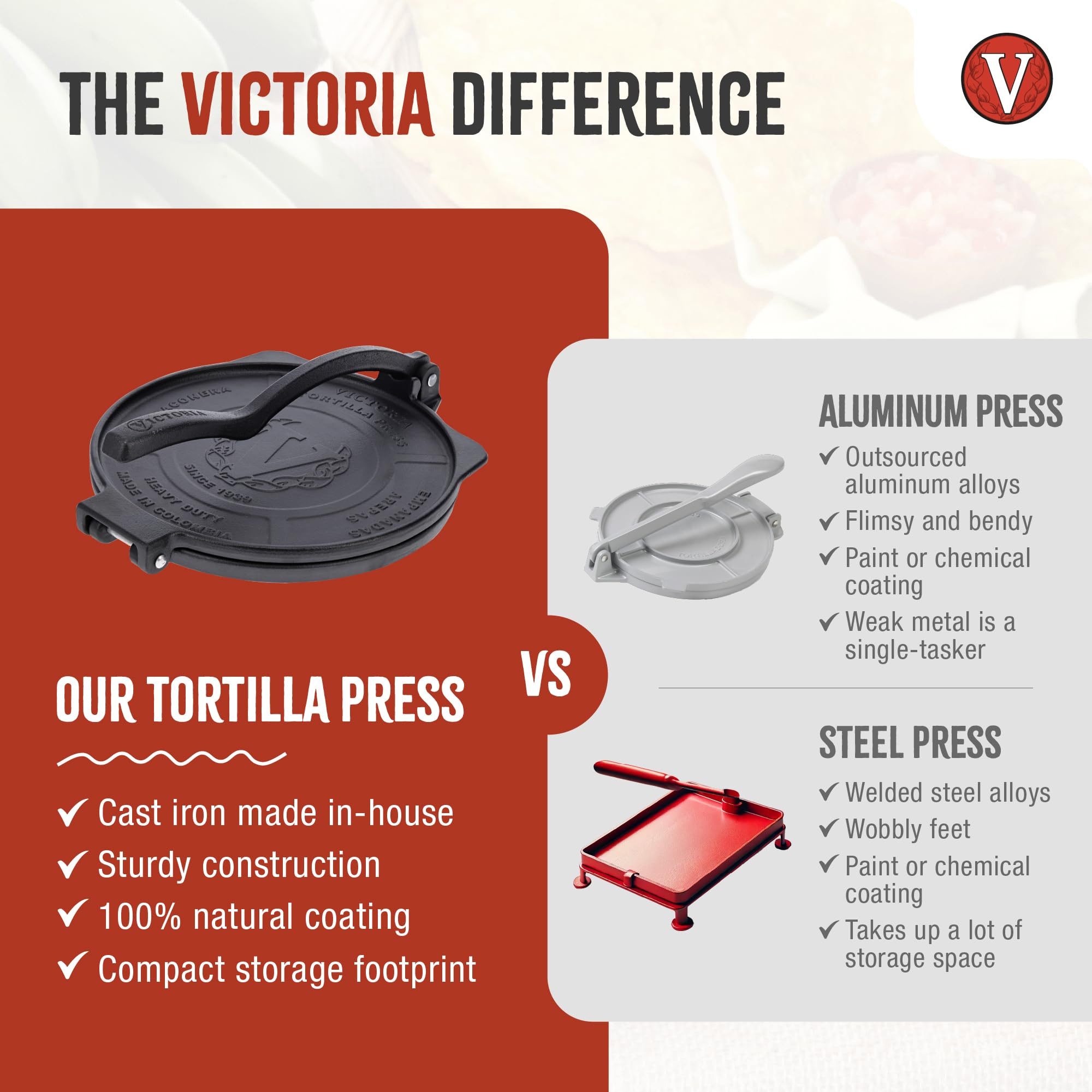 Victoria 10-Inch Cast Iron Tortilla Press HD Spherrous, Commercial-Grade Cast Iron Tortilla Maker, Roti Press, Pataconera Seasoned with Flaxseed Oil, Made in Colombia, Black