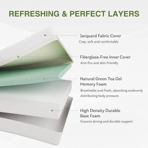 EGOHOME Twin XL Memory Foam Mattress - 12 Inch Cooling Gel Bed Mattress | Medium Firm Support, CertiPUR-US Certified, 80''L x 38''W, White