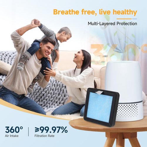 Harebery 2-Pack Replacement Filters, Compatible with Safety 1st Fresh Clean Purifier