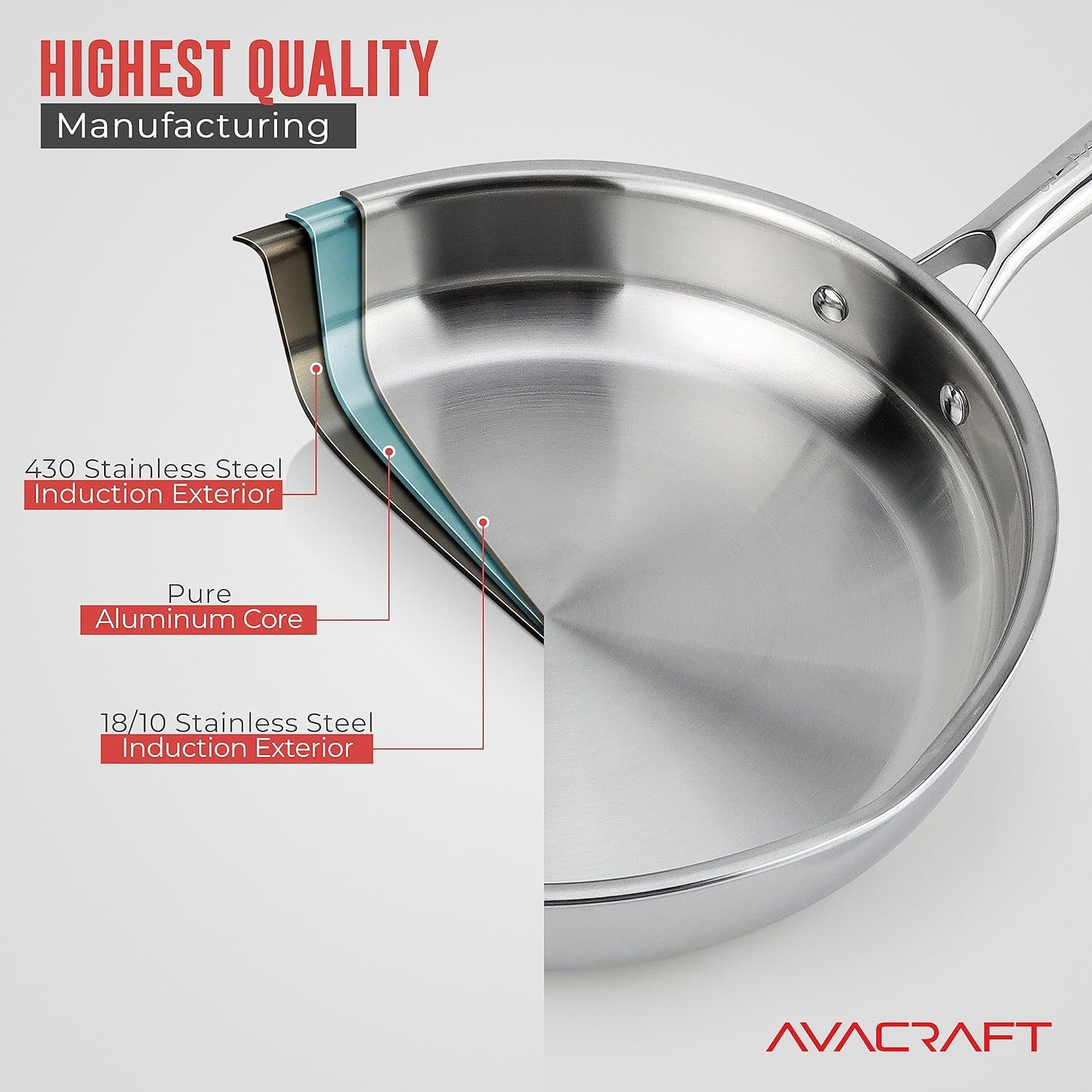 AVACRAFT 10 Inch Tri-Ply Stainless Steel Frying Pan with Lid, Side Spouts, Induction Pan, Versatile Stainless Steel Skillet, Fry Pan in our Pots and Pans (Tri-Ply Stainless steel,10 Inch)