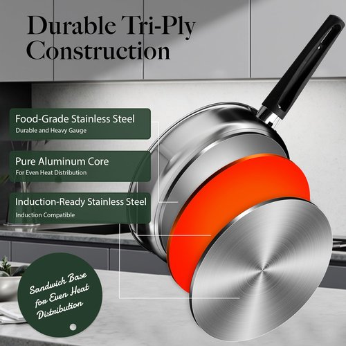 ASKSCICI Stainless Steel Cookware Set, 14-Piece Pots and Pans Set, Kitchen Cookware Set with Stay-Cool Handle, Non-Toxic, Dishwasher Safe & Compatible with All Stovetops (Gas, Electric & Induction)