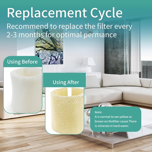 SUNRRA 4-Pack MAF2 Humidifier Filter Compatible with Aircare MA0800, MA0600, Kenmore 17006, 15408, Esscik Air MiostAIR MA0800, MA0600