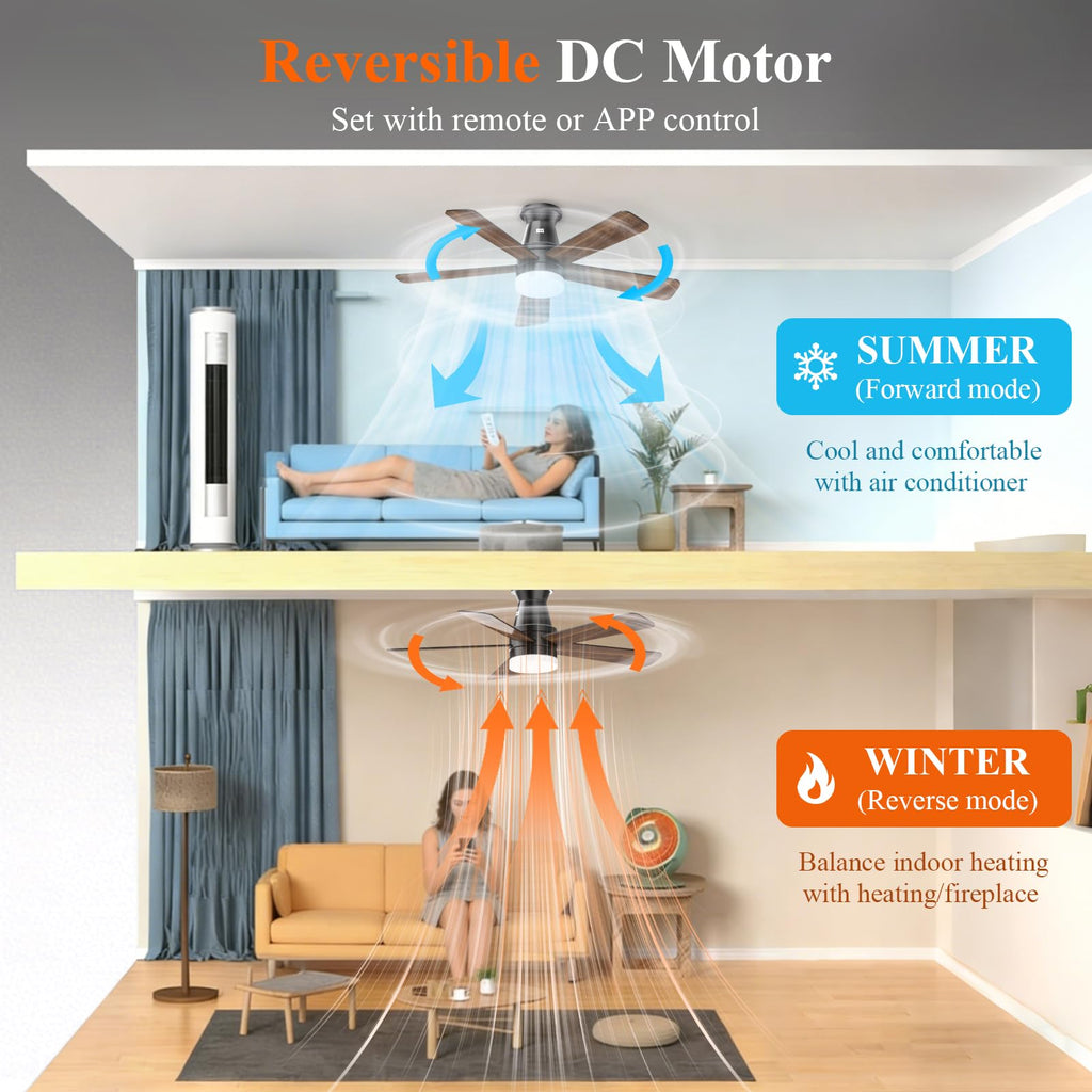 Minthouz Ceiling Fans with Lights, 42 inch Ceiling Fan with Light with APP/Remote Control, 6000K Dimmable LED, Modern Flush Mount Ceiling Fan for Indoor Bedroom Living Room, DC Reversible, Black