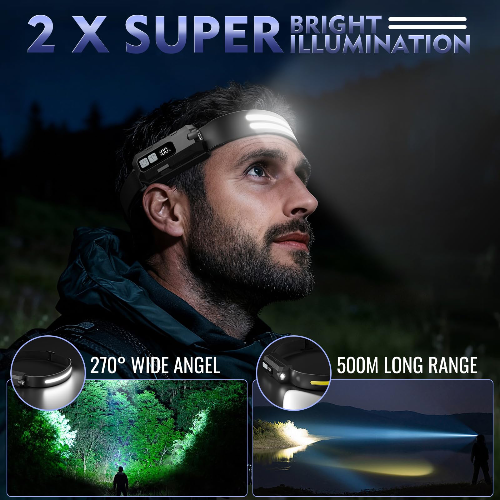 Sogdeco LED Headlamp Rechargeable with Red Light 2 Pack, 230° Wide Beam Head Lights for Forehead, 7Mode Head Lamp, LCD Digital Display, Waterproof Hard Hat Light for Camping Hiking Fishing