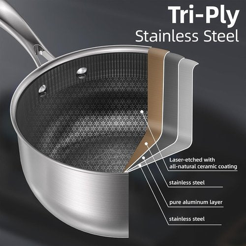 COOKER KING 1.5 Quart Stainless Steel Saucepan - Nonstick Ceramic Pot with Tempered Glass Lid | Induction Compatible, Dishwasher & Oven Safe