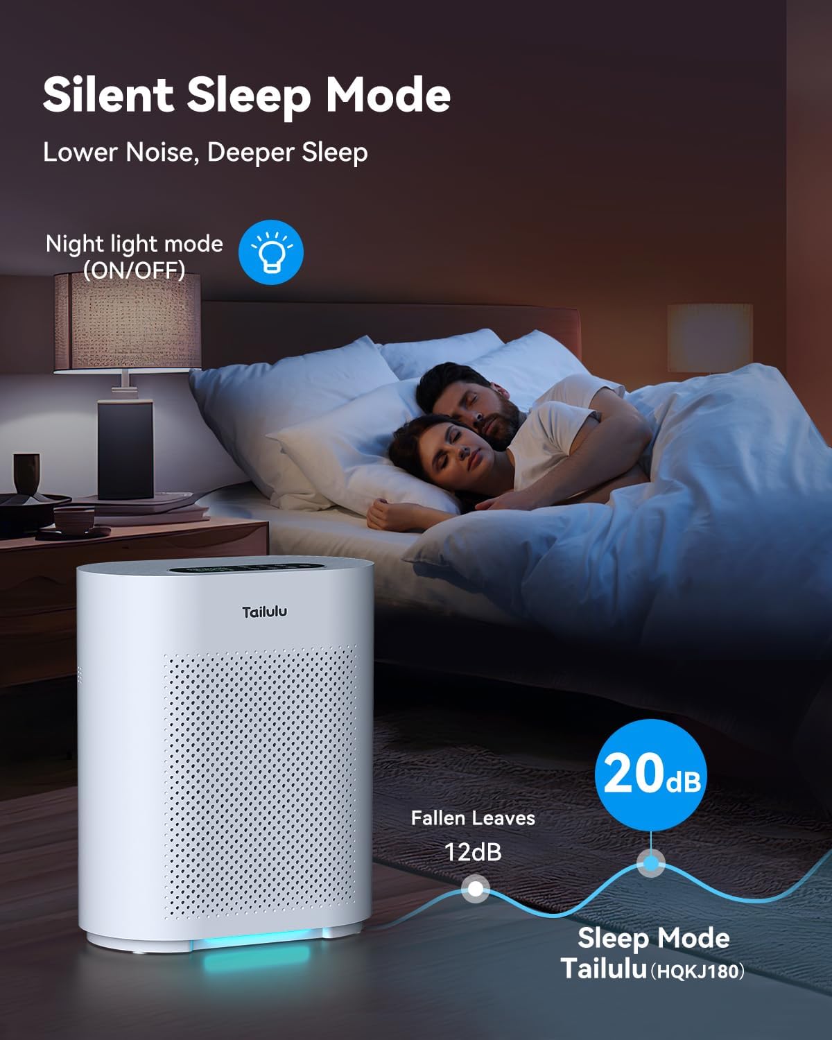 Tailulu HQKJ-180 Air Purifier - Smart Mode with PM2.5 Sensor & 20dB Sleep Mode for Large Rooms Up to 2200ft²