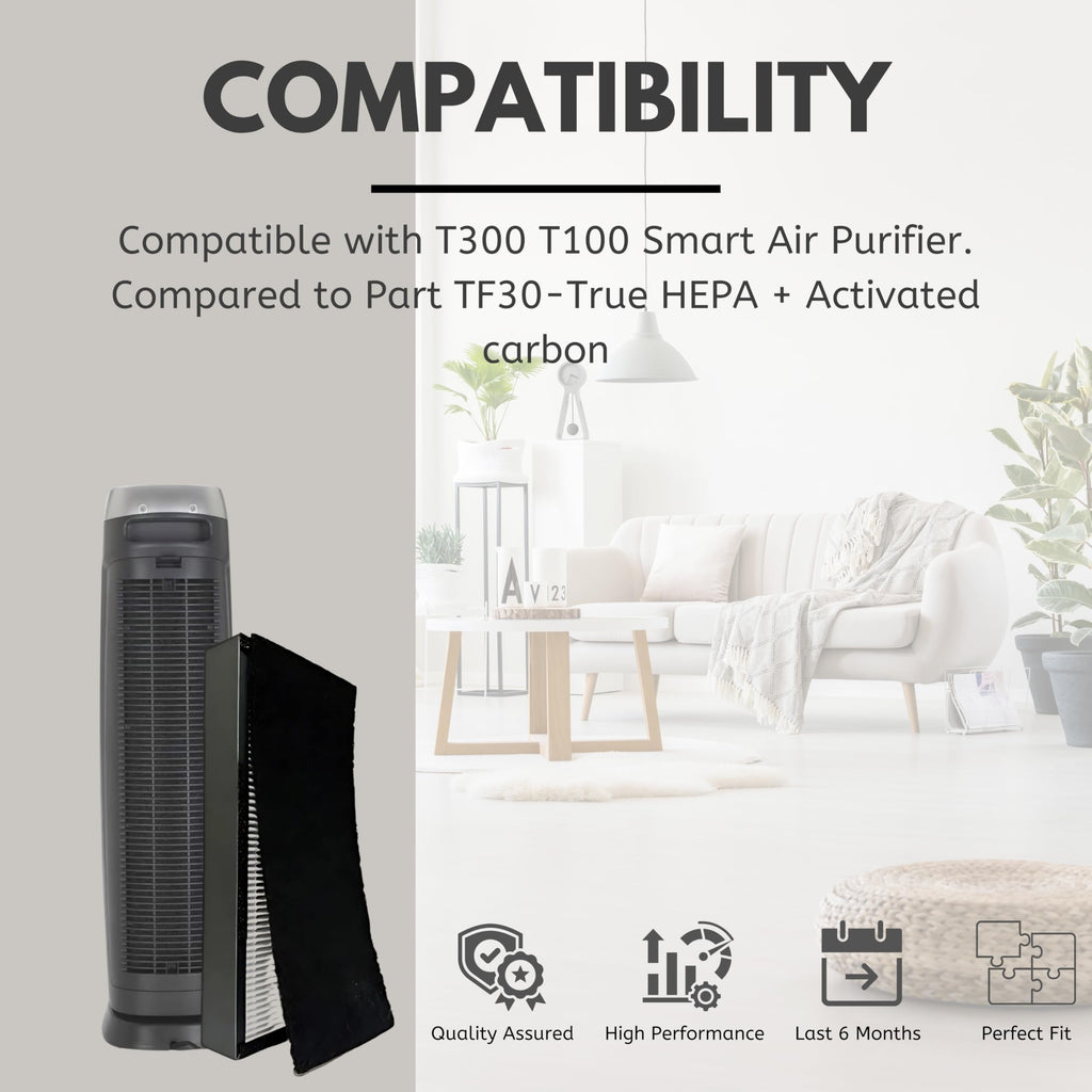 Nispira 3-in-1 HEPA Pre Filter Replacement Compatible with T300 T100 Smart Air Purifier. Compared to Part TF30-Fresh + Carbon, Pack of 2