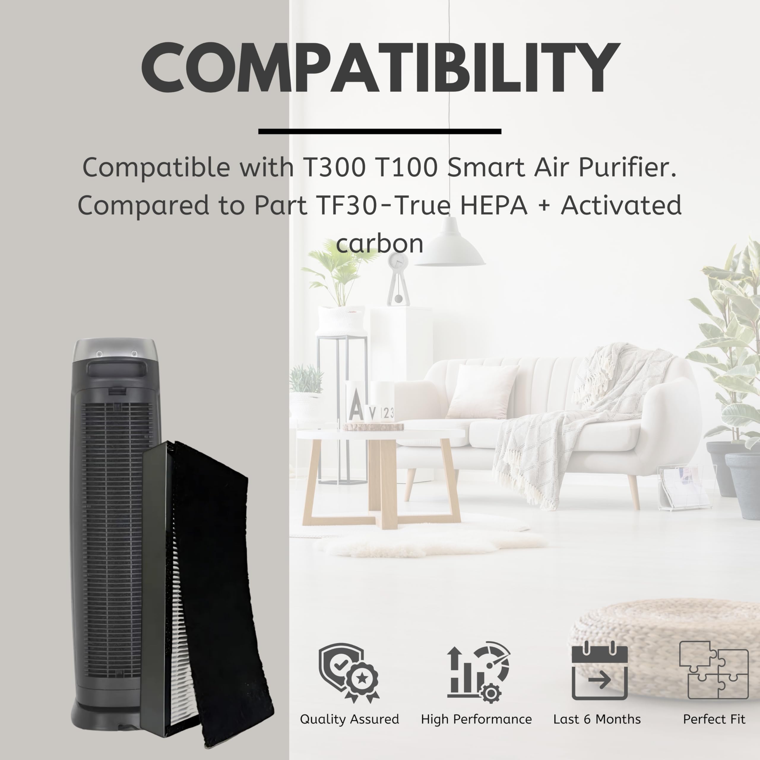 Nispira 3-in-1 HEPA Pre Filter Replacement Compatible with T300 T100 Smart Air Purifier. Compared to Part TF30-Fresh + Carbon, Pack of 2
