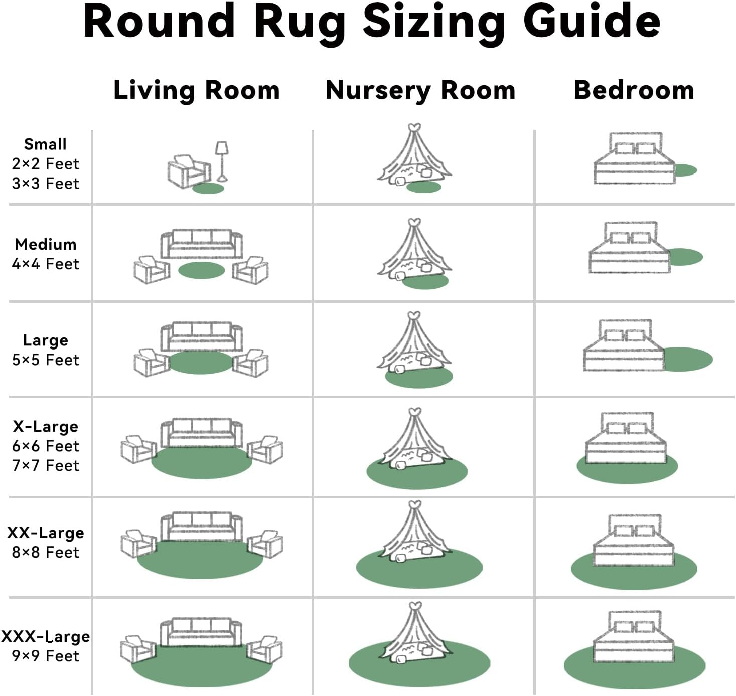 OLANLY Dark Green Round Area Rug - Soft, Fluffy, Machine Washable 2 ft Circle Carpet for Bedroom & Living Room Decor