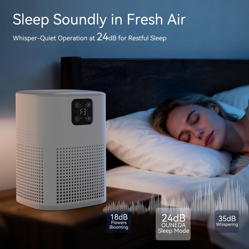 Ouneda Air Purifier for bedroom, air purifier for Home Large Room 1080 sqft with 360° Air Inlet, 3 Speeds, 9 timer, Energy Saving 12W for Home, Office, Living Room for Smoke Pet Dander Odor, White
