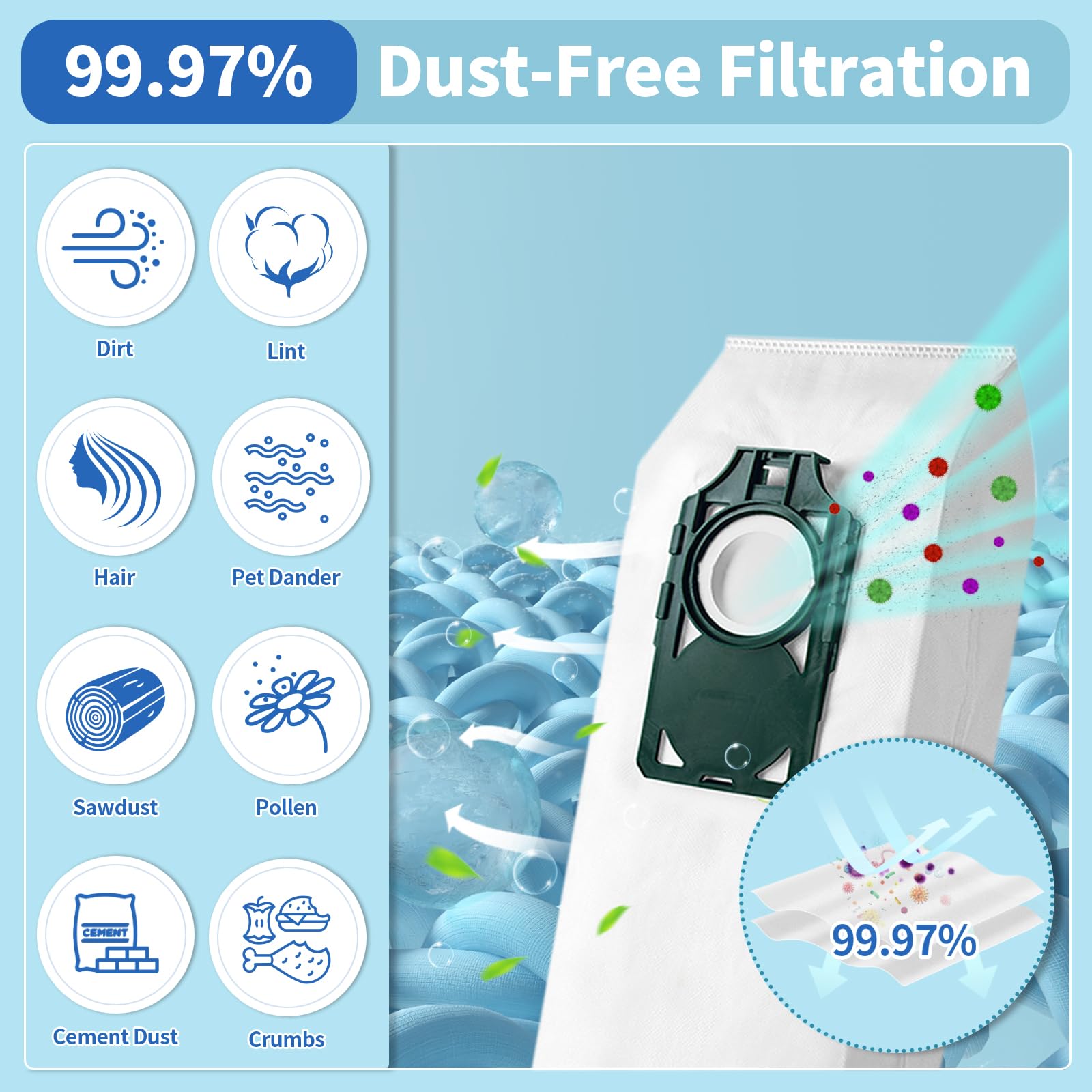 Gudotra 9 Pack Replacement HEPA RLH-6 Vacuum Bags for Riccar SupraLite R10S R10D R10O R10SAND Simplicity Freedom R10S R10D S10P S10SAND Upright Vacuums Cleaner